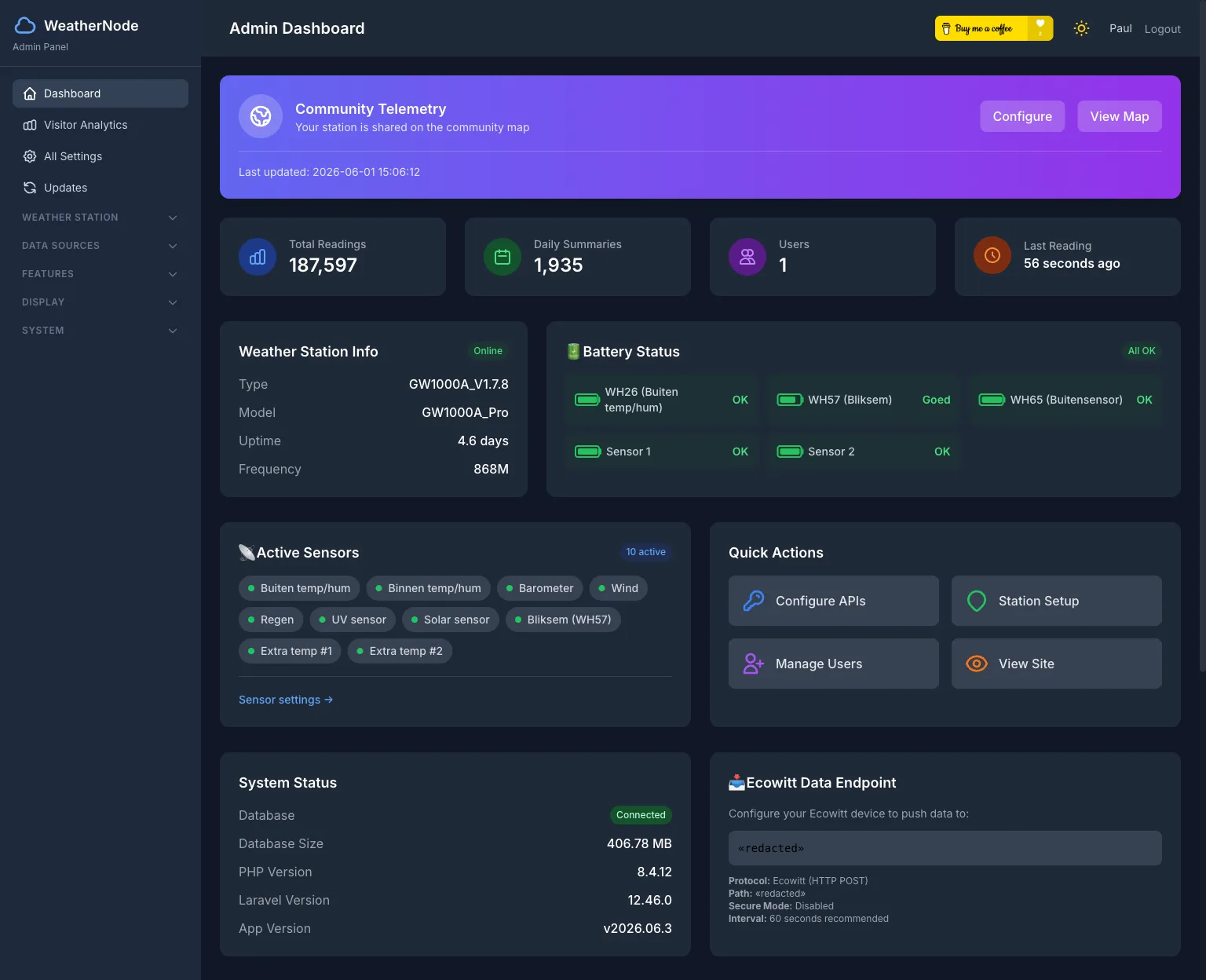 WeatherNode admin dashboard with live ingest statistics and station status