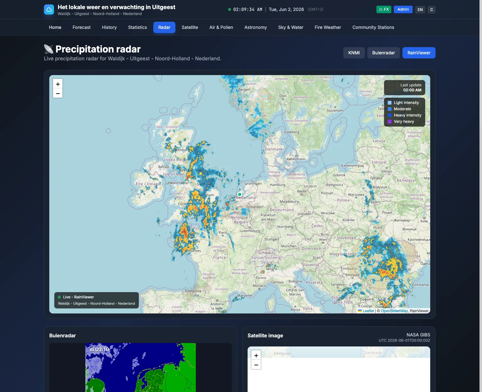 Precipitation radar centred on the weather station